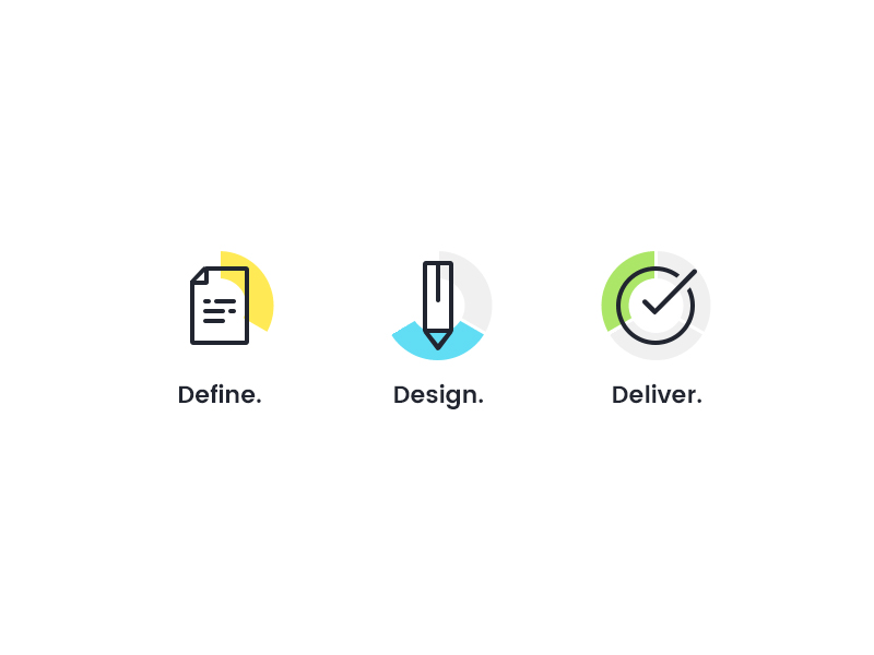 Define, Design, Deliver. Graphic Design Process