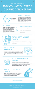 Infographic for Everything You Need A Graphic Designer For